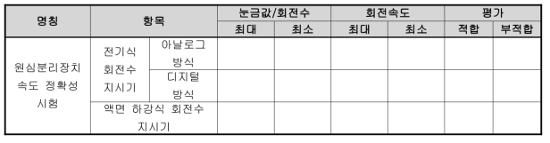 원심분리장치 속도 정확도 시험 기록표 예시