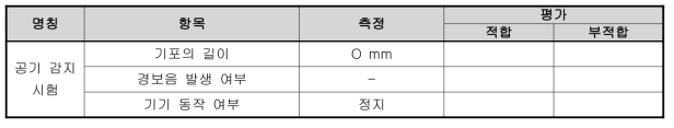 공기감지시험의 기록표 예시