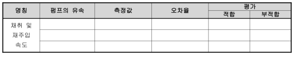 채취 및 재주입 속도 시험 기록표