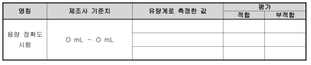 용량 정확도 시험 기록표