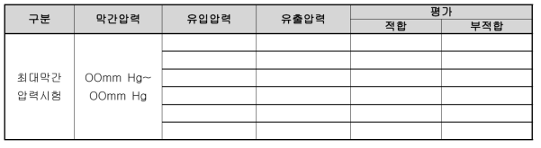 최대막간압력 기록표