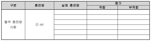 혈액충전량 시험의 기록표