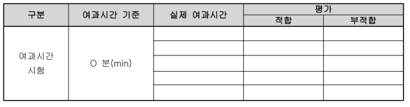 여과시간 시험의 기록표