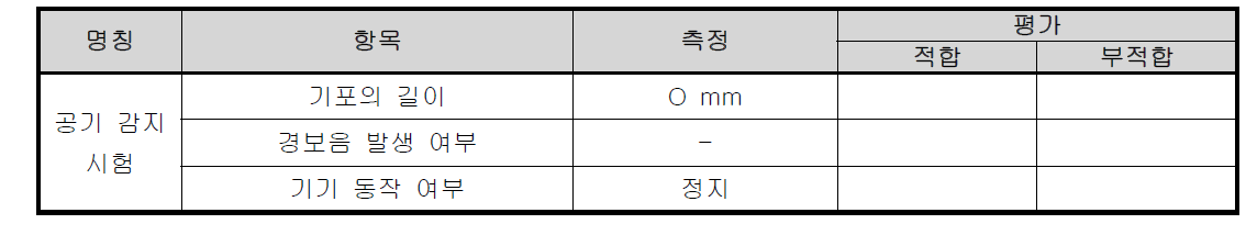 공기감지시험의 기록표 예시