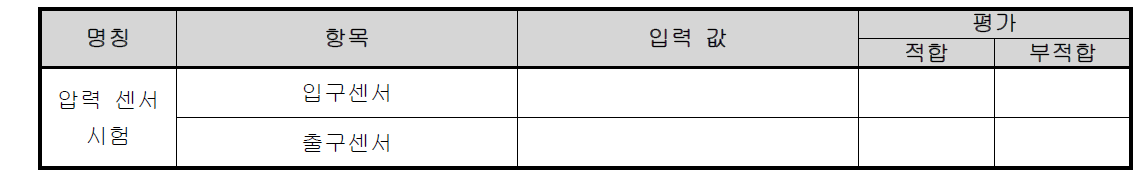 압력 센서 시험 기록표 예시