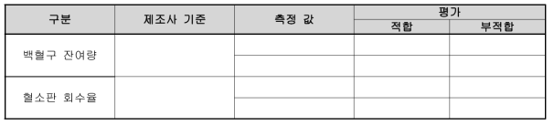 백혈구 잔여량/혈소판 회수율 기록표 예시