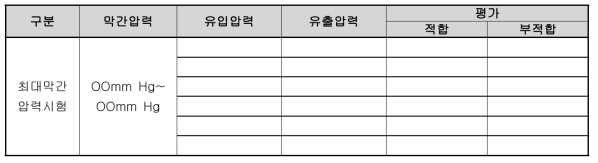 최대막간압력 기록표 예시