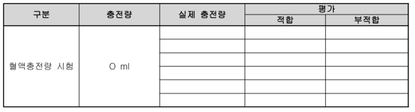 혈액충전량 시험의 기록표 예시