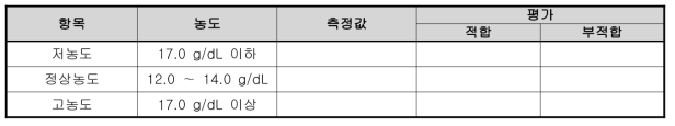 적혈구 센서 시험 기록표