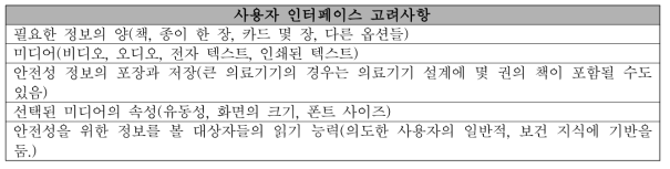 안전성 자료 정보를 위한 사용자 인터페이스 고려사항 항목