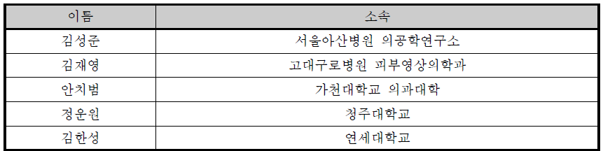 의료기기 개발 전문가 구성