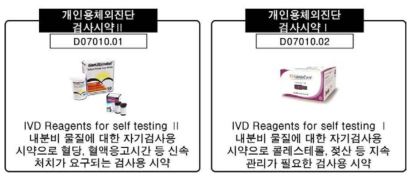 체외진단검사지(D07000) 품목 분류