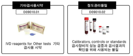 기타 검사용 시약(D09000) 품목 분류