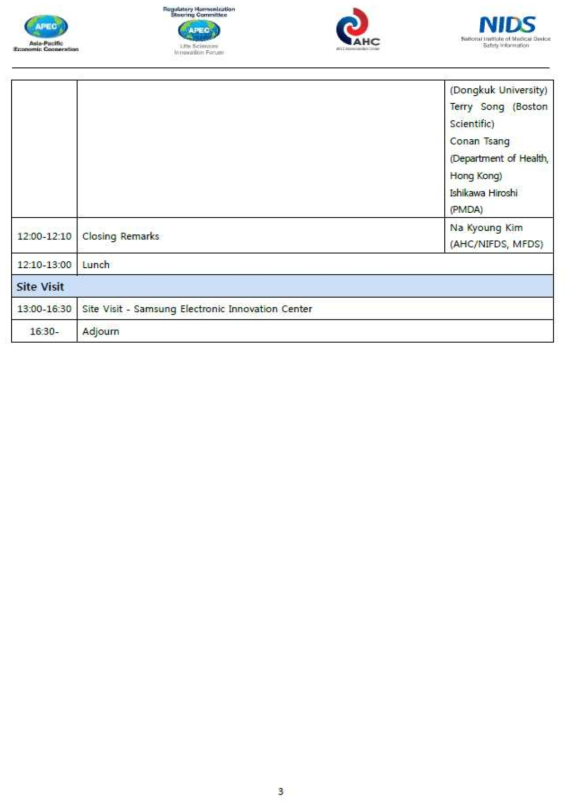 AHC-NIDS Medical Device Vigilance CoE Pilot Training-3/3