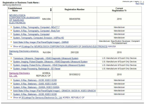 FDA에 등록된 삼성전자의 시설등록(Establishment registration) 예시