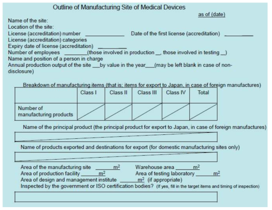 Outline of Manufacturing Site of Medical Devices