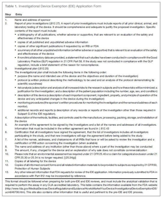 IDE 지원 양식(출처 Clin Cancer Res 2012 Lessons learned from the investigational device exemption review of Childrens Oncology Group trial AAML103)