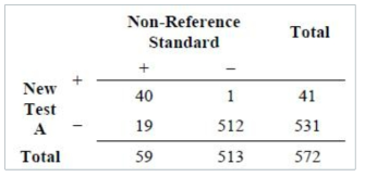 양성일치율은 낮지만 전체 일치율은 높은, 572명을 대상으로 한 최신 검사A와 비 참고 표준의 비교 결과의 예