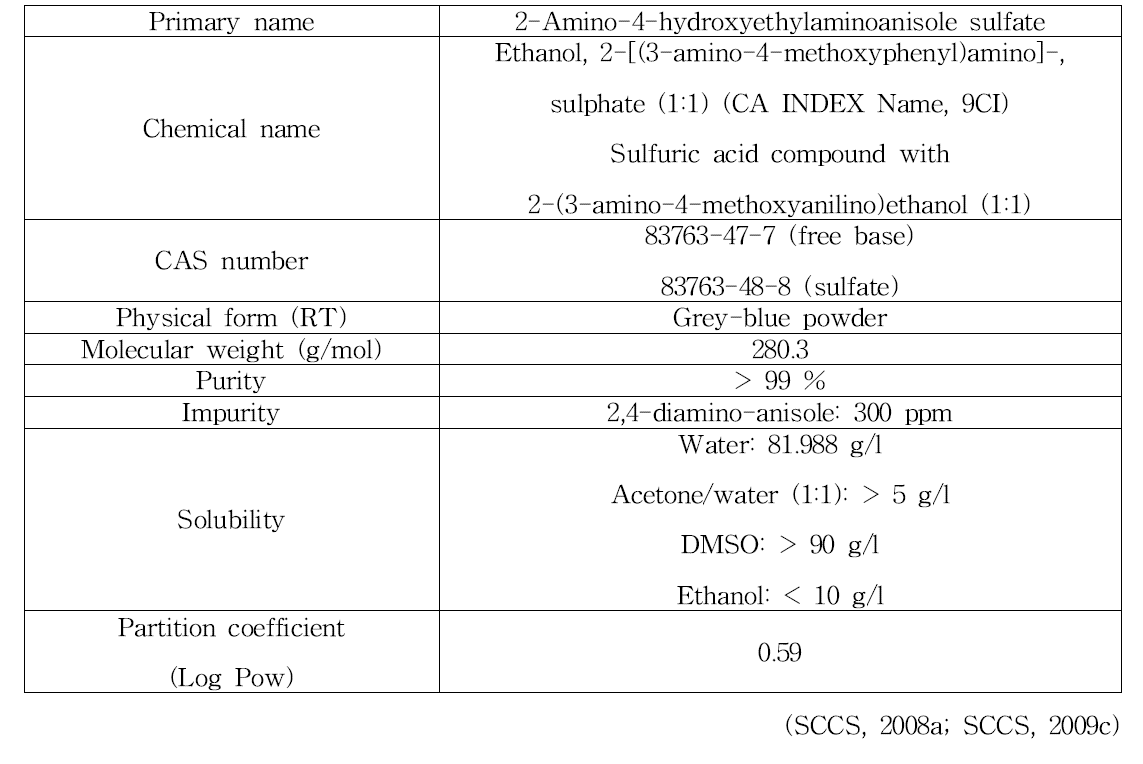 2-Amino-4-hydroxyethylaminoanisole sulfate의 물리화학적 특징