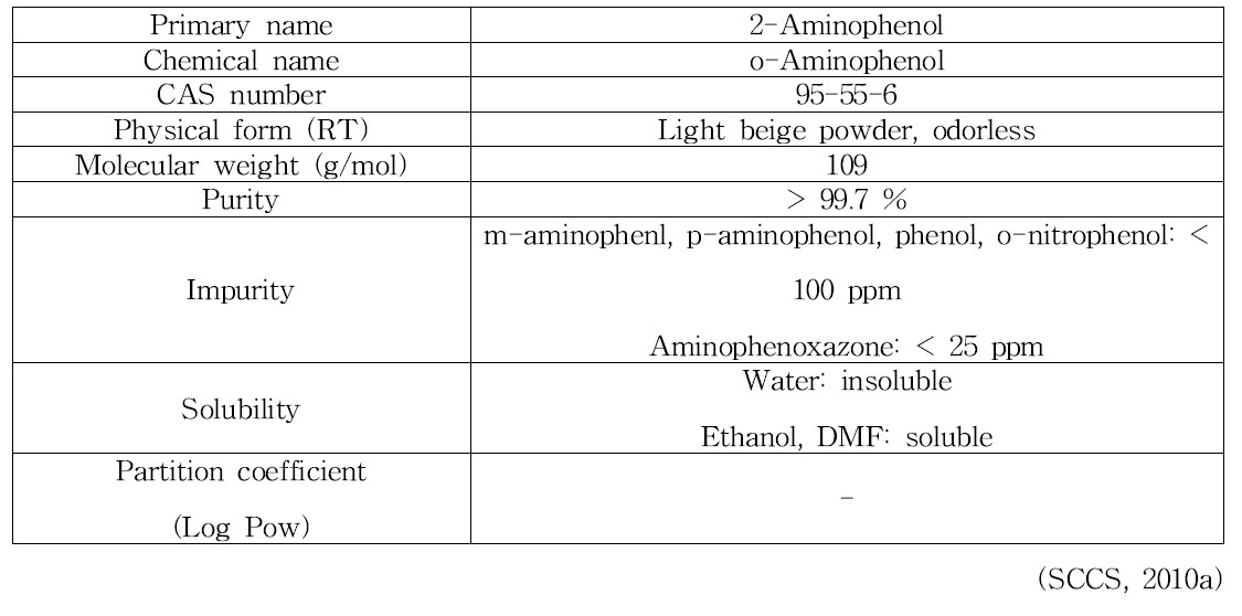 2-Aminophenol의 물리화학적 특징