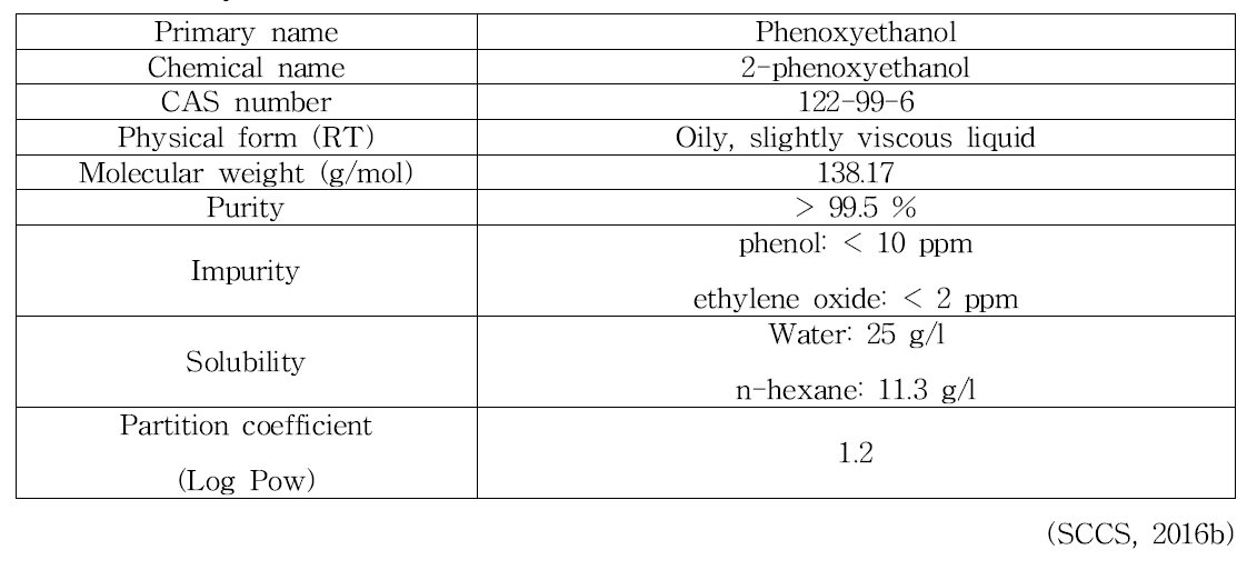 Phenoxyethanol의 물리화학적 특징