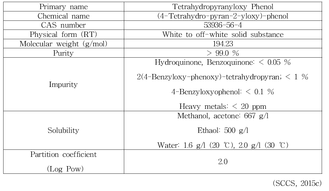 Tetrahydropyranyloxy Phenol의 물리화학적 특징