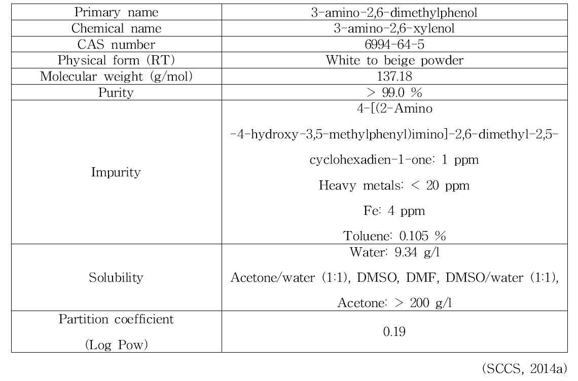 3-amino-2,6-dimethylphenol의 물리화학적 특징