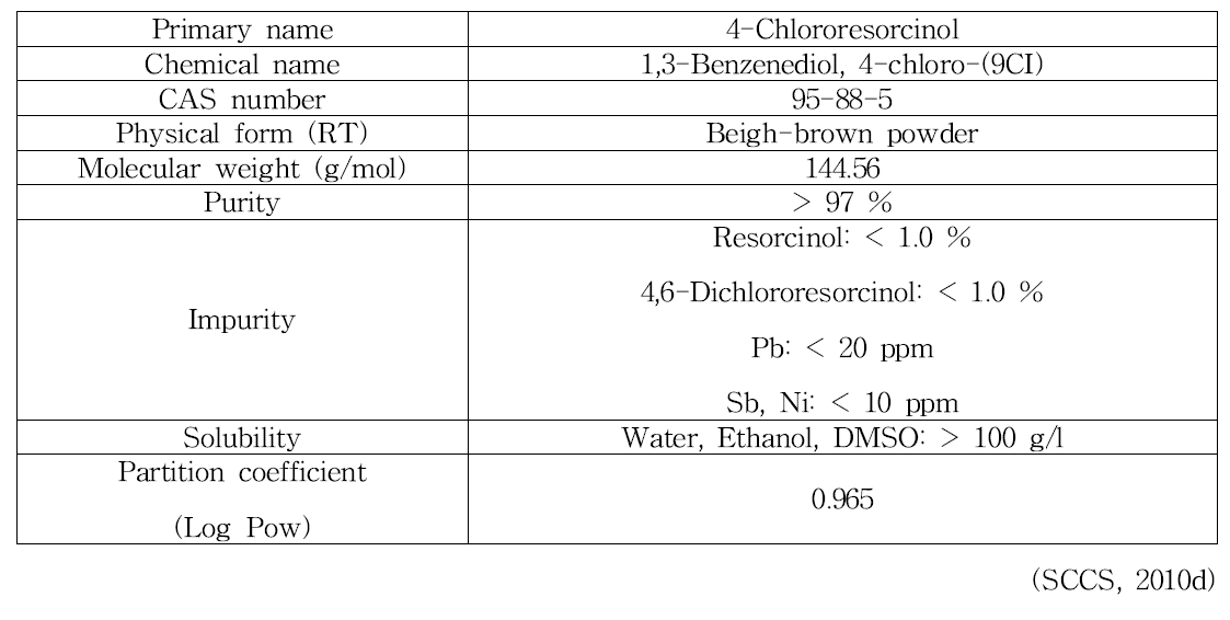 4-Chlororesorcinol의 물리화학적 특징