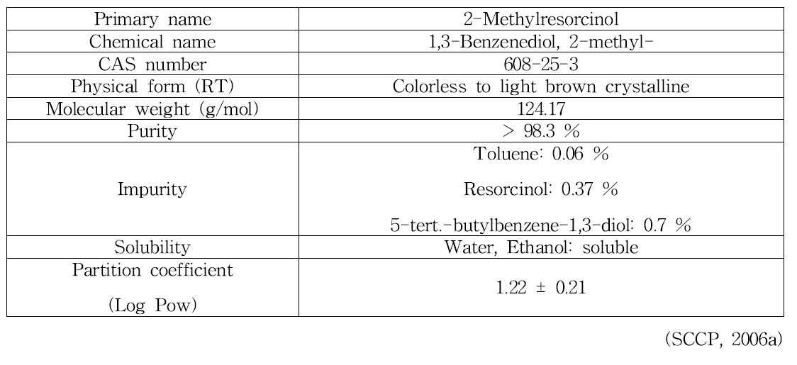 2-Methylresorcinol의 물리화학적 특징