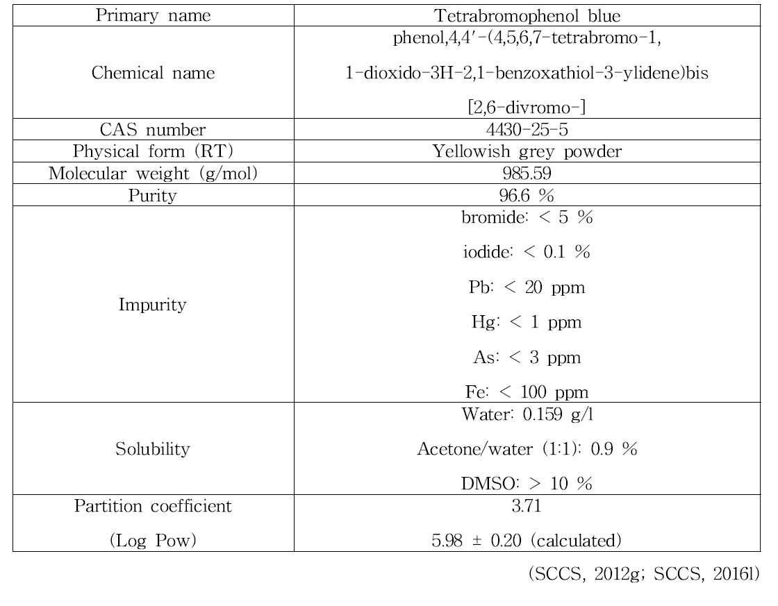 Tetrabromophenol blue의 물리화학적 특징