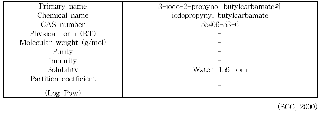 3-iodo-2-propynol butylcarbamate의 물리화학적 특징