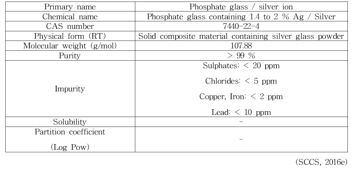 Phosphate glass / silver ion의 물리화학적 특징