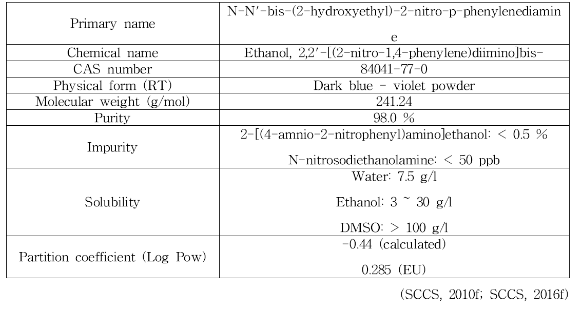 N-N’-bis-(2-hydroxyethyl)-2-nitro-p-phenylenediamine의 물리화학적 특징