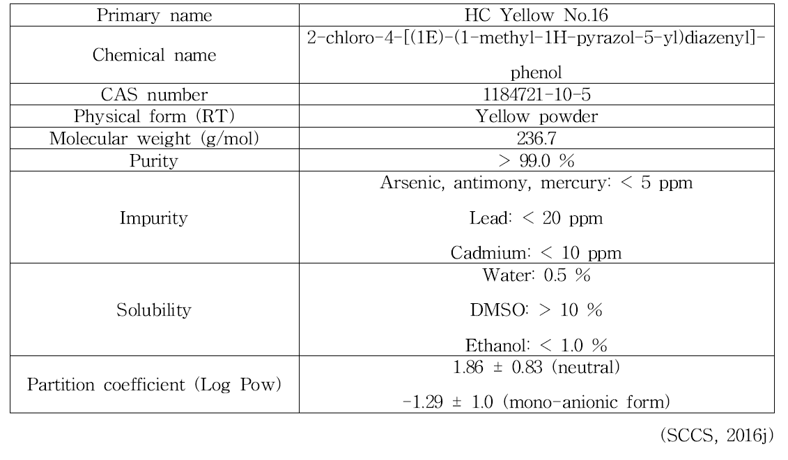 HC Yellow No.16의 물리화학적 특징