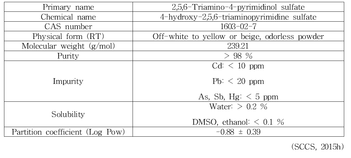 2,5,6-Triamino-4-pyrimidinol sulfate의 물리화학적 특징