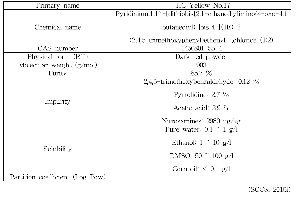 HC Yellow No.17의 물리화학적 특징