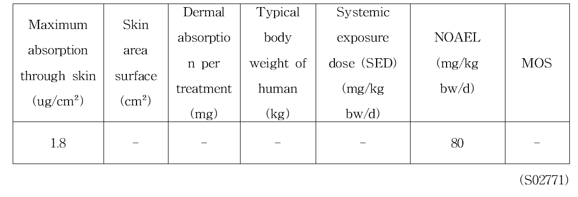 Phenylene bis-diphenyltriazin의 안전성 평가