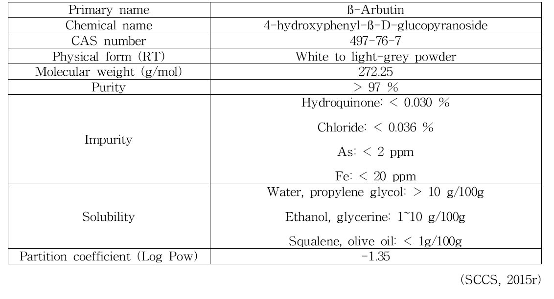 ß-Arbutin의 물리화학적 특징