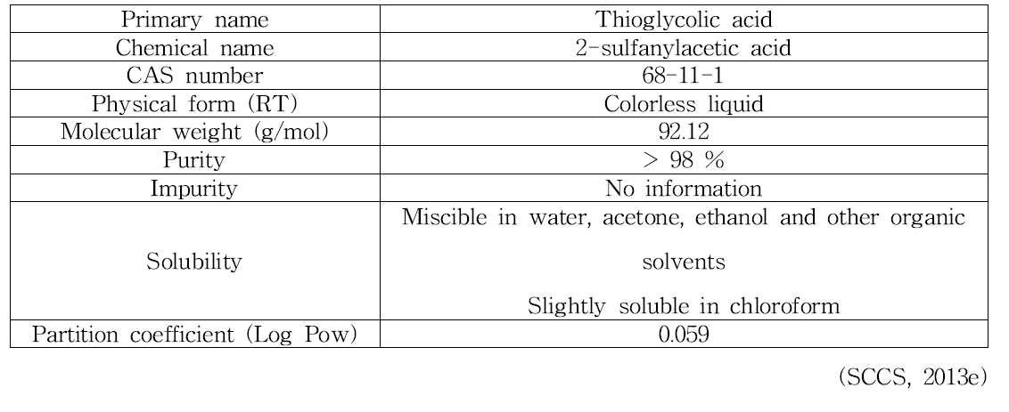 Thioglycolic acid의 물리화학적 특징