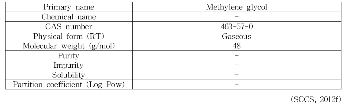 Methylene glycol의 물리화학적 특징