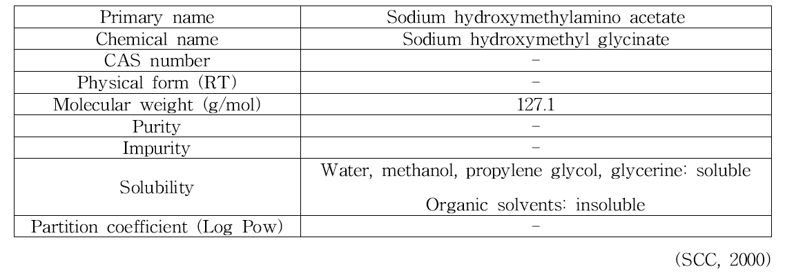 Sodium hydroxymethylamino acetate의 물리화학적 특징