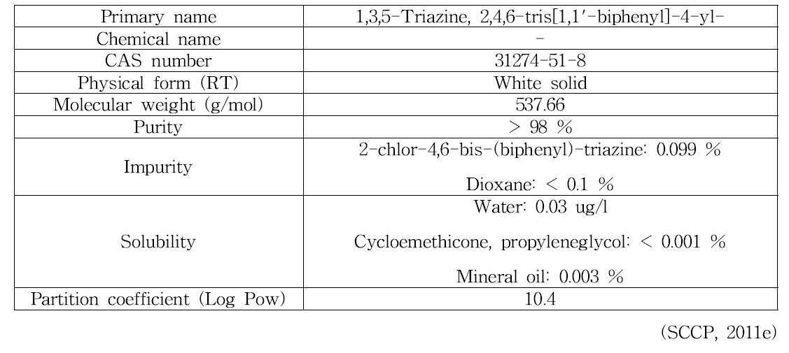 1,3,5-Triazine, 2,4,6-tris[1,1’-biphenyl]-4-yl-의 물리화학적 특징