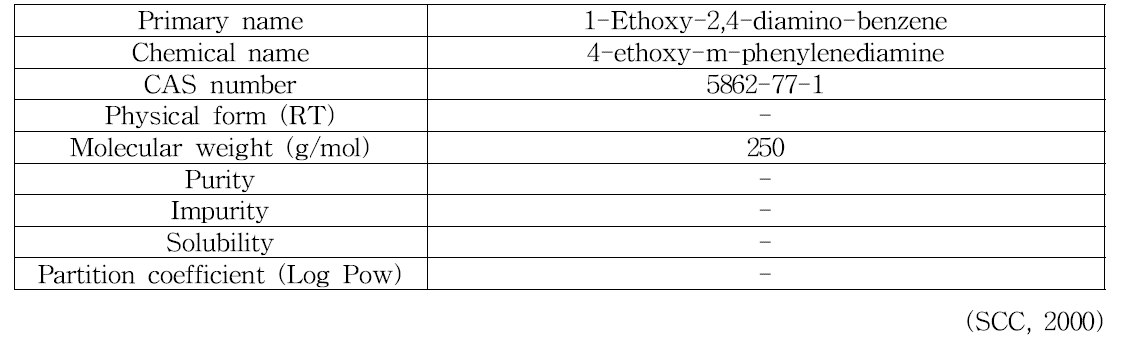 1-Ethoxy-2,4-diamino-benzene의 물리화학적 특징