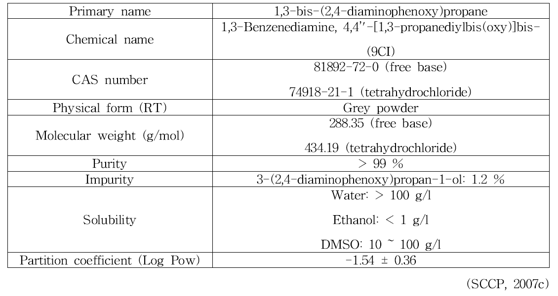 1,3-bis-(2,4-diaminophenoxy)propane의 물리화학적 특징