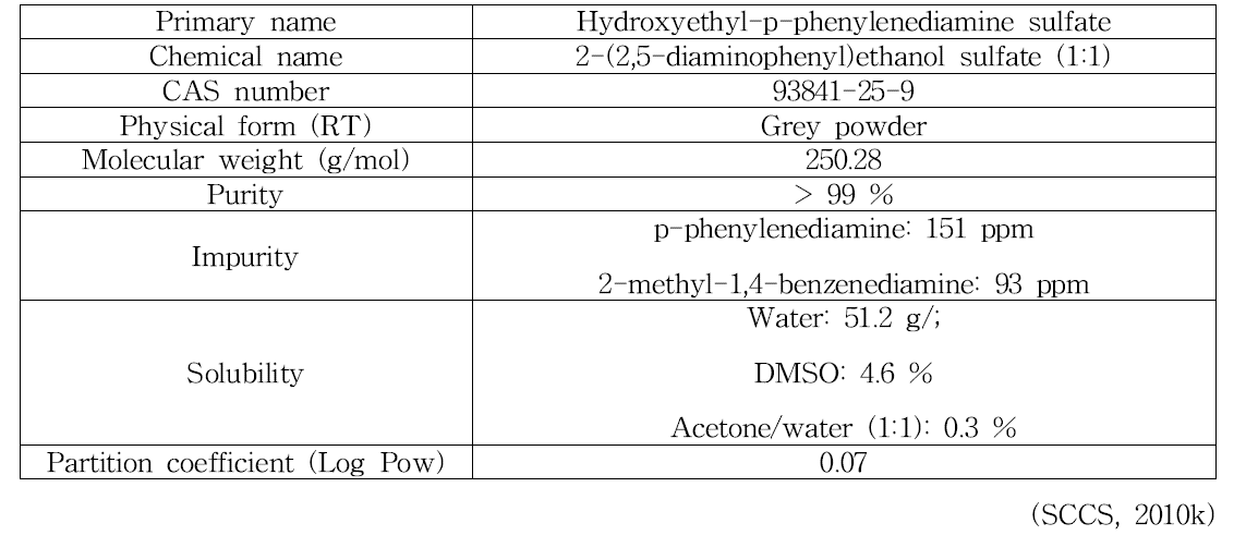 Hydroxyethyl-p-phenylenediamine sulfate의 물리화학적 특징