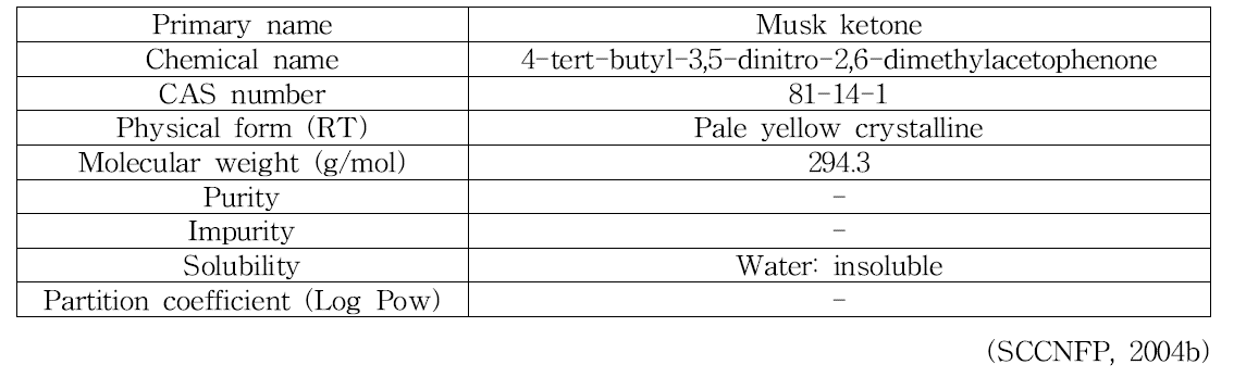 Musk ketone의 물리화학적 특징