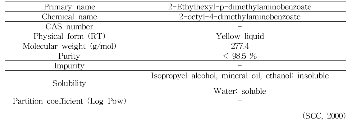 2-Ethylhexyl-p-dimethylaminobenzoate의 물리화학적 특징