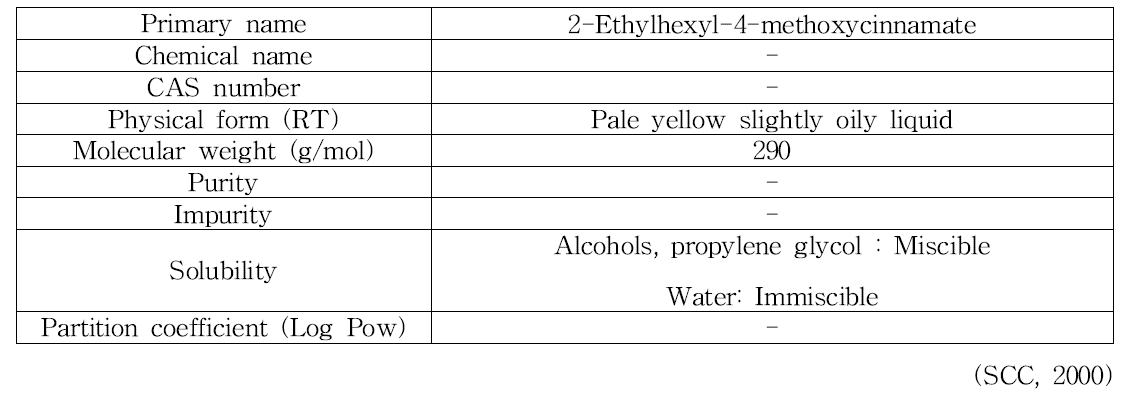 2-Ethylhexyl-4-methoxycinnamate의 물리화학적 특징