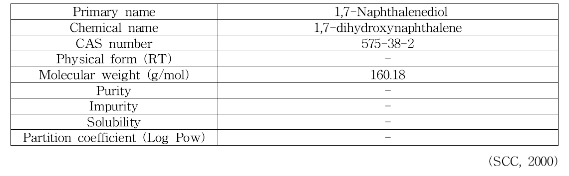 1,7-Naphthalenediol의 물리화학적 특징