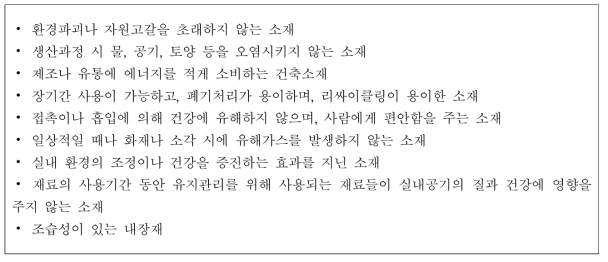 소비자가 선호하는 실내마감재 조건